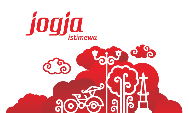 wisata jogja